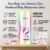 400 ML Original Dove Body Love Intensive Care Panthenol Body Moisturizer Lotion dbic