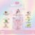 300g FACE AND BODY Jellys Snail Candy SCRUB jscs 16 Balls Dead Skin Cells to Reveal Smooth Healthy Whitte*ening Skin Thailand