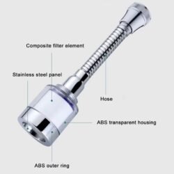 2775b1d253c33d8e0a96d4456cb8ff41.jpg 360 Rotatable Stainless Steel Water fwft Filtering Faucet Tap Pure Water Filter Taps Kitchen Sinks Tap Adapter