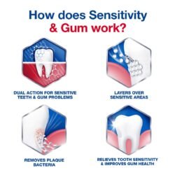 42b4cca8cf066cf7f5bc1c3e5cf79997.jpg SENSODYNE rese Sensitive Toothpaste Rapid Relief - 80 gm