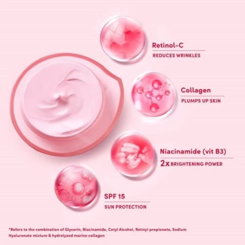 4fc7f43b18a267458e74aa3b0ced3ff8.jpg POND'S amiA Age Miracle Retinol COLLAGEN SPF 15 PA++ Day CREAM 50g
