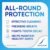 Sensodyne sdy Toothpaste Fresh Mint, Sensitive tooth paste for daily sensitivity protection, 150gm