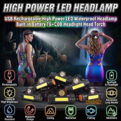51eb9979a389a9c3020023980eb9e5ce.jpg HIGH POWER LED HEADLAMP USB Rechargeable chtl High Power Waterproof Built-in Battery T6+COB Headlight Head Torch