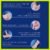 59d70cbf2c120f41b1128c9a2ae4695a.jpg VASELINE slcr Skin Protection Jelly – Original Skin and Lips – 3Pcs (1x5.5g)