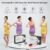 796cb322715c5f4c68766bb339a2c433.jpg Rechargeable EMS Pain Relief Muscle Stimulator Massager Intelligent Micro current (nmcs) Smart Hanging Cervical Spine Shoulder Massage Neck, Deep Tissue
