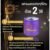 THAILAND  Lae Sa Luay Hair Treatment Lslt Smooth Keratin Repair Treatment Hair Mask 250g Hair Shining And Soft Healthy Hair Growth