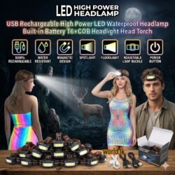 98a0ad646092fa9a11273a3a41008cb9.jpg HIGH POWER LED HEADLAMP USB Rechargeable chtl High Power Waterproof Built-in Battery T6+COB Headlight Head Torch
