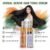 HERBAL GENIVE HAIR TONIC SERUM Ginseng Extracted , Ghos Prevent Hair Loss, Antidandruff, Hair Care, Hair Growth, Reduce Hair Loss for Unisex 120ml