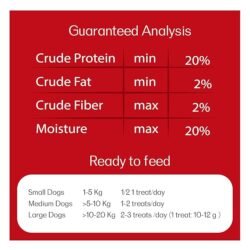 Countryside cmm Duo Stix All Dog Breeds Milk with Strawberry, 70g
