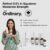 The ORDINARY Retinol 0.5% in Squalane: Moderate Strength 30ML Face Serum 05RT Made in Canada. For The Frequent User