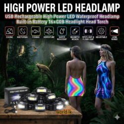 e9b7721f58ab1882842f2f450e447756.jpg HIGH POWER LED HEADLAMP USB Rechargeable chtl High Power Waterproof Built-in Battery T6+COB Headlight Head Torch